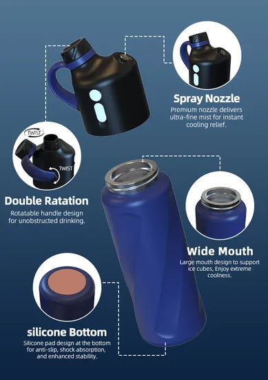 SprayCool Pro